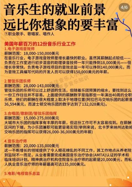 钢琴就业前景如何_学钢琴有前途吗