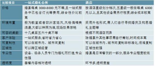 策划行业前景怎么样_策划行业未来发展趋势