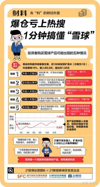 体育用品行业前景怎么样_如何抓住增长红利