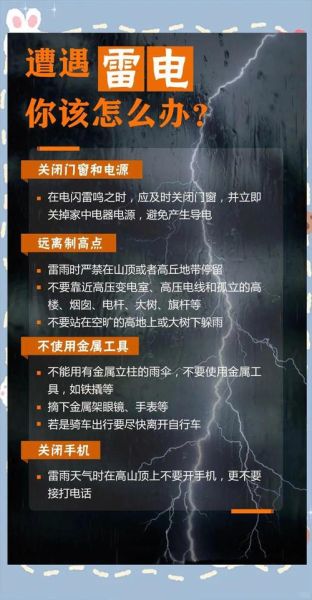 防雷行业前景怎么样_防雷技术未来发展趋势