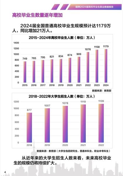 数据分析发展前景怎么样_数据分析就业方向有哪些