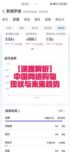 网络购物前景如何_网购未来发展趋势