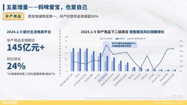 母婴行业前景怎么样_母婴行业还能做吗
