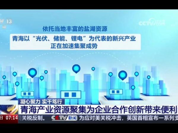 青海省发展前景怎么样_青海适合投资哪些产业