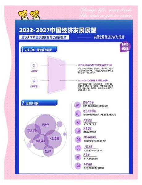 预测分析的发展前景_未来趋势如何