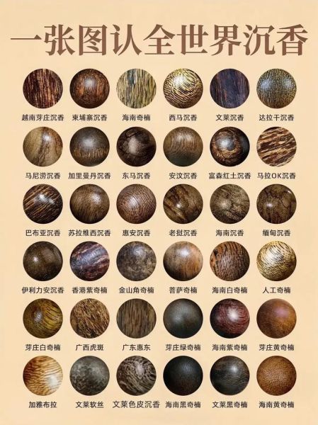 沉香未来值钱吗_沉香市场前景怎么样