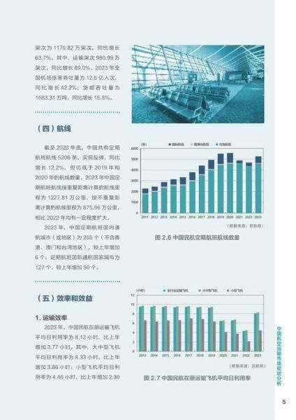 航空公司未来发展趋势_2024航空业前景如何