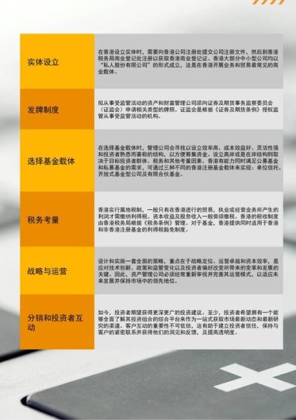 资产管理前景如何_未来十年有哪些机会