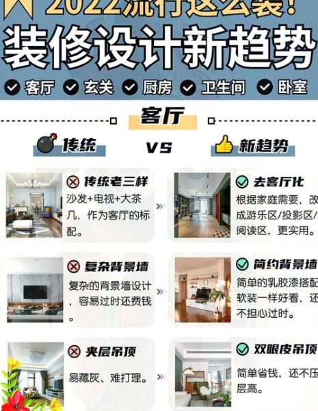 装修行业发展前景怎么样_2024年装修趋势有哪些