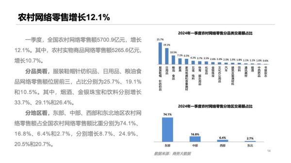 电子行业未来五年发展趋势_如何抓住电子行业新机遇