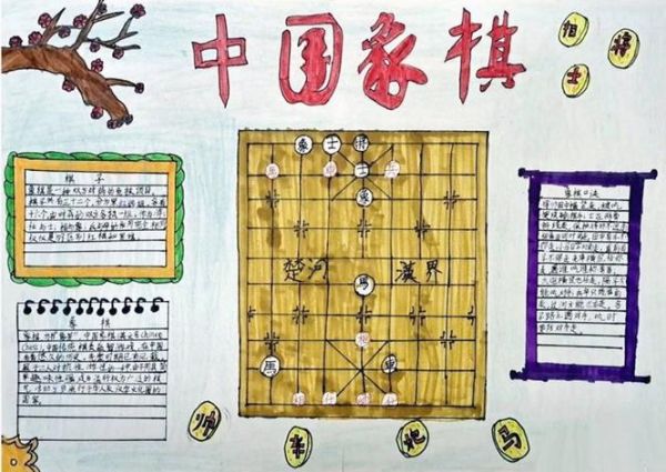 中国象棋未来怎么样_学象棋有前途吗