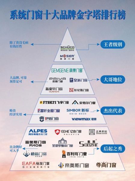 阳光链前景怎么样_阳光链未来价值分析